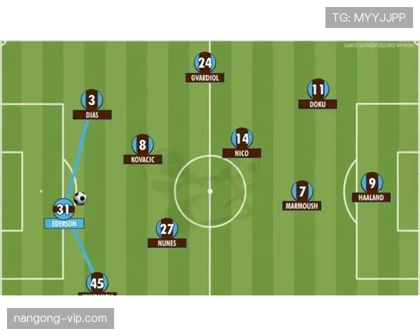 巴萨核心阵容成熟度问题影响本赛季争冠走势，球队稳定性面临考验