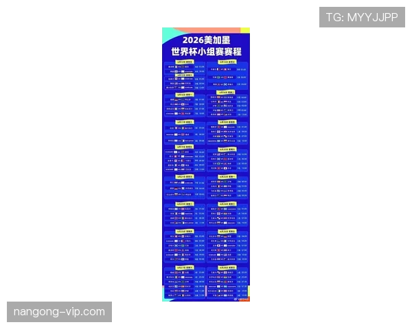 2026世界杯48支球队12个小组分组规则怎么安排