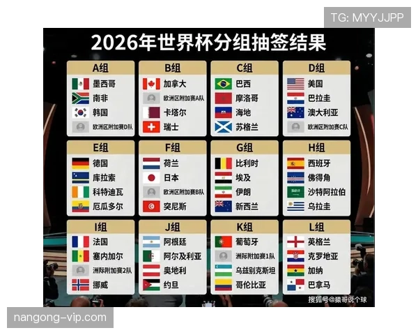 2026世界杯小组赛最后一轮为什么同时开球