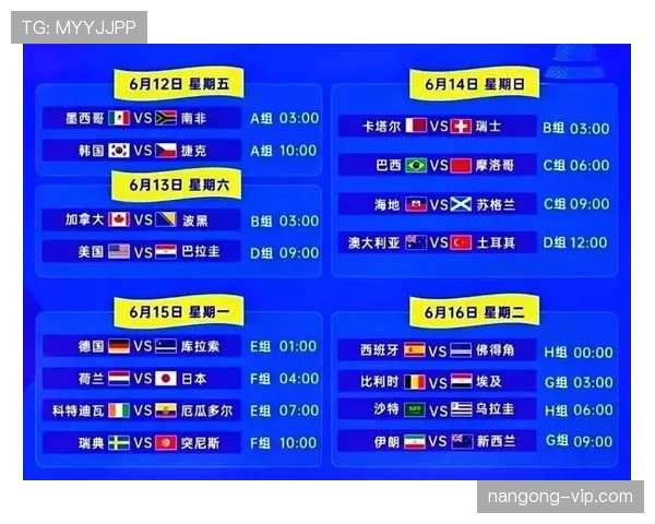 2026世界杯出线形势回顾:各大洲球队表现对比 2026世界杯出线形势回顾:各大洲球队表现对比